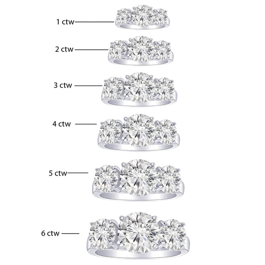 Houston Diamond District 1 to 6 Carat IGI Certified LAB Grown 3 Stone Round Cut Diamond Engagement Ring Wedding Ring for Women (D-E Color, VS1-VS2 Clarity) White Gold 1 Carat Size: 7