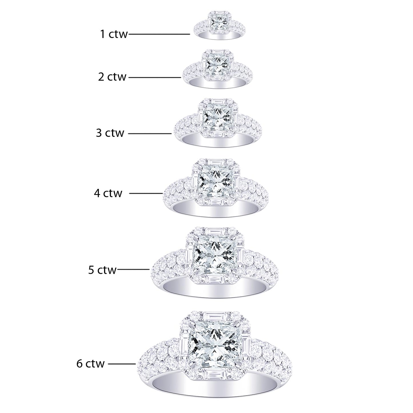 Houston Diamond District 1.75 to 6.75 Carat LAB GROWN Diamond Halo Style Baguette And Pave Set Round Cushion Cut Diamond Engagement Ring (E-F Color VS2-SI1 Clarity) 14K White Gold 1.75 Carat Size-7