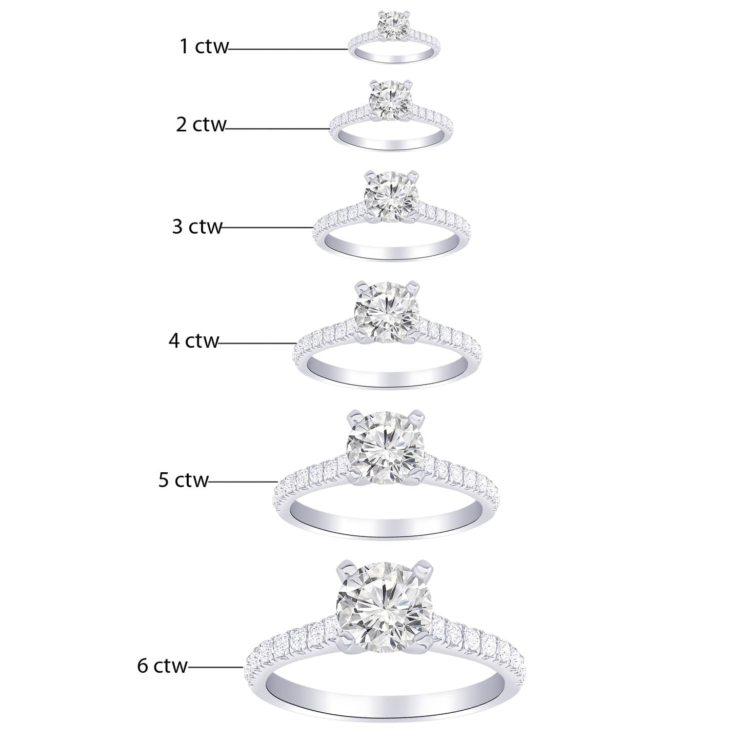 Houston Diamond District 1-6 Carat LAB GROWN Round Cut Diamond Prong Set Solitaire Diamond Engagement Ring Band Wedding Ring for Women (E-F Color VS1-VS2 Clarity) 14K White Gold 0.5 Carat Size-6