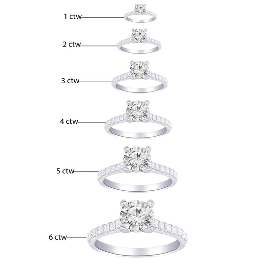 Houston Diamond District 1-6 Carat LAB GROWN Round Cut Diamond Prong Set Solitaire Diamond Engagement Ring Band Wedding Ring for Women (E-F Color VS1-VS2 Clarity) 14K White Gold 0.5 Carat Size-6