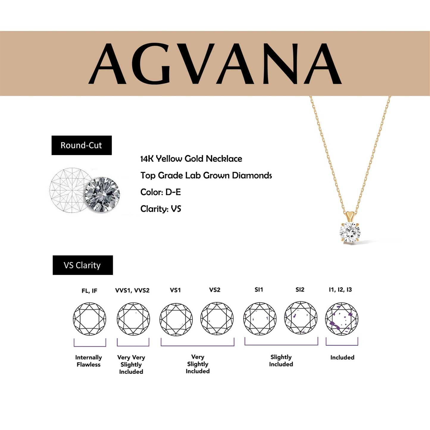 AGVANA 14K Solid Yellow Gold 1 Carat Round Lab-Grown Diamond Solitaire Pendant Necklace