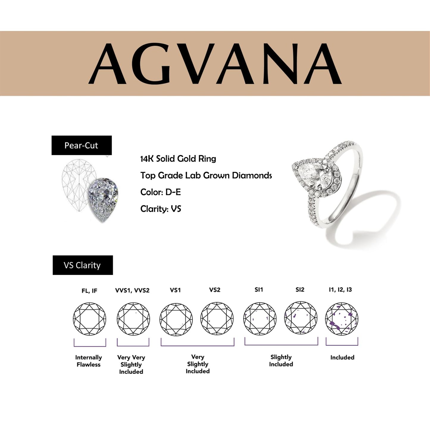 AGVANA 1 Carat Pear-Cut Lab-Grown Diamond Anniversary Wedding Engagement Ring in 14K Solid Gold (D-E Color, VS Clarity, 1.42 Ct. Tw), Ring Size 7