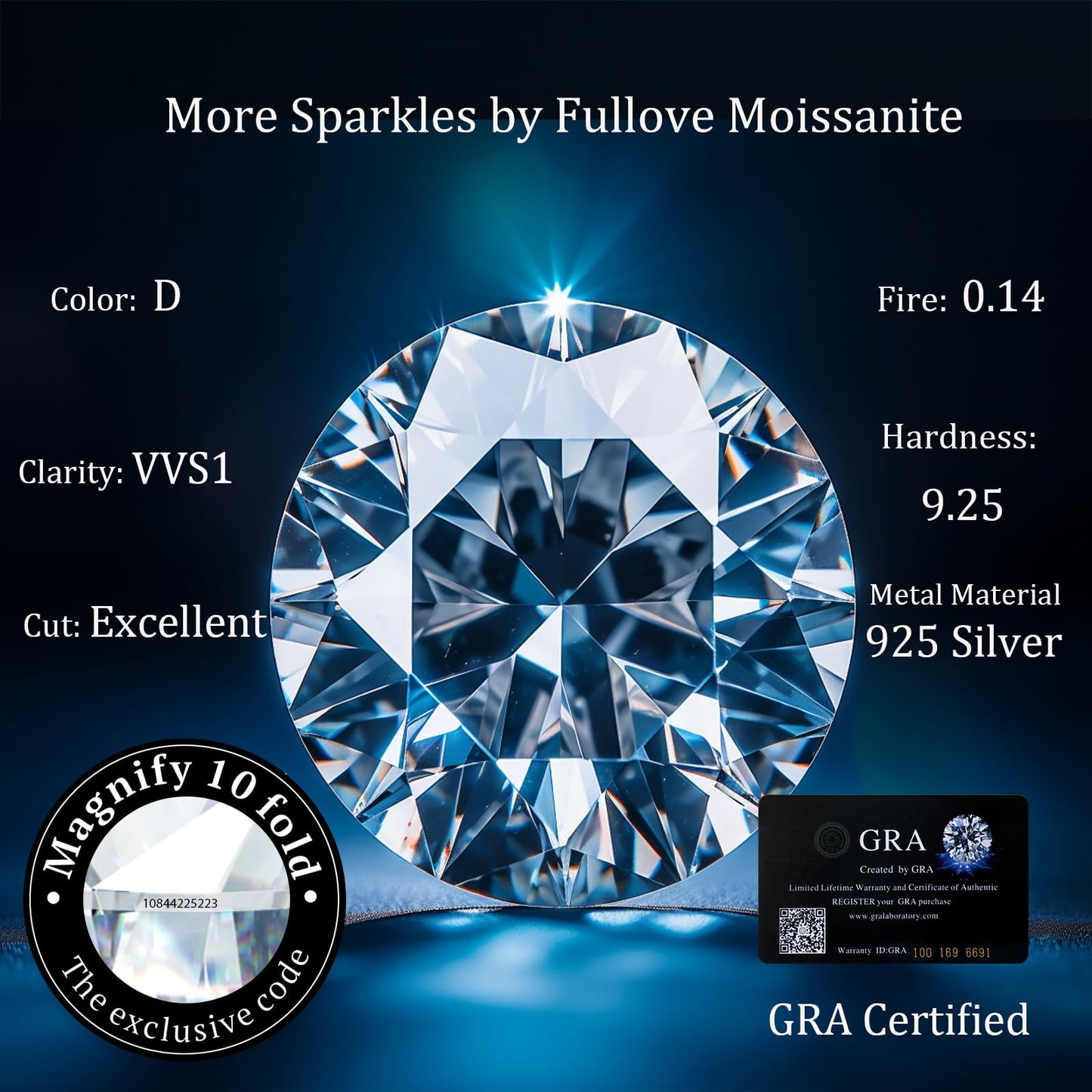 Fullove 5 Carat Infinity Heart Moissanite Necklace - Anniversary Gift for Her