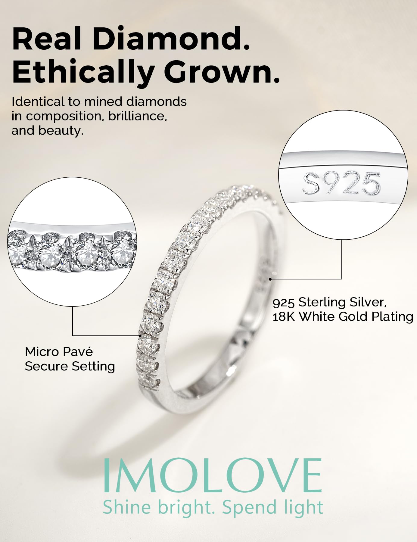 IMOLOVE Lab Grown Diamond Wedding Bands for Women, 0.42 Carat Eternity Rings in 18K White Gold Plated Sterling Silver Size 6
