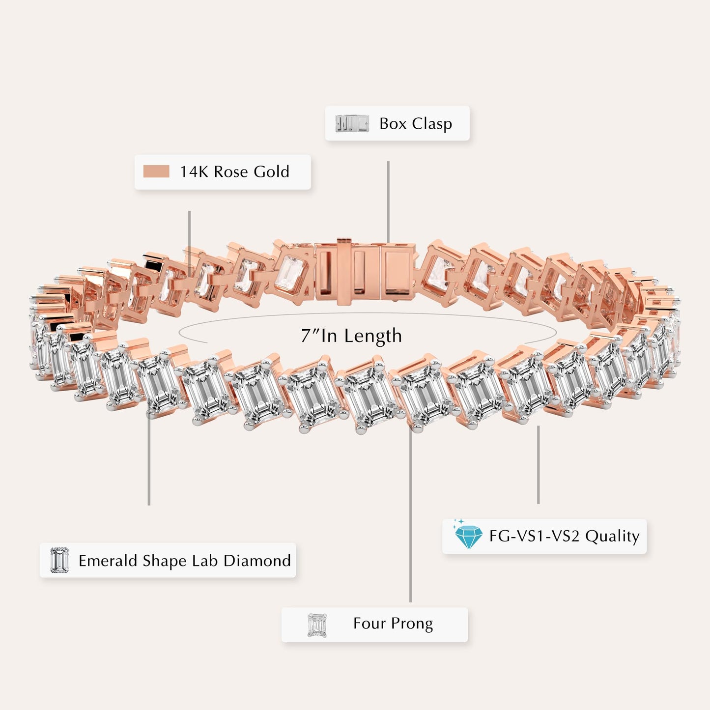 Friendly Diamonds 12ct Agatha Emerald-Cut Diamond Tennis Bracelet
