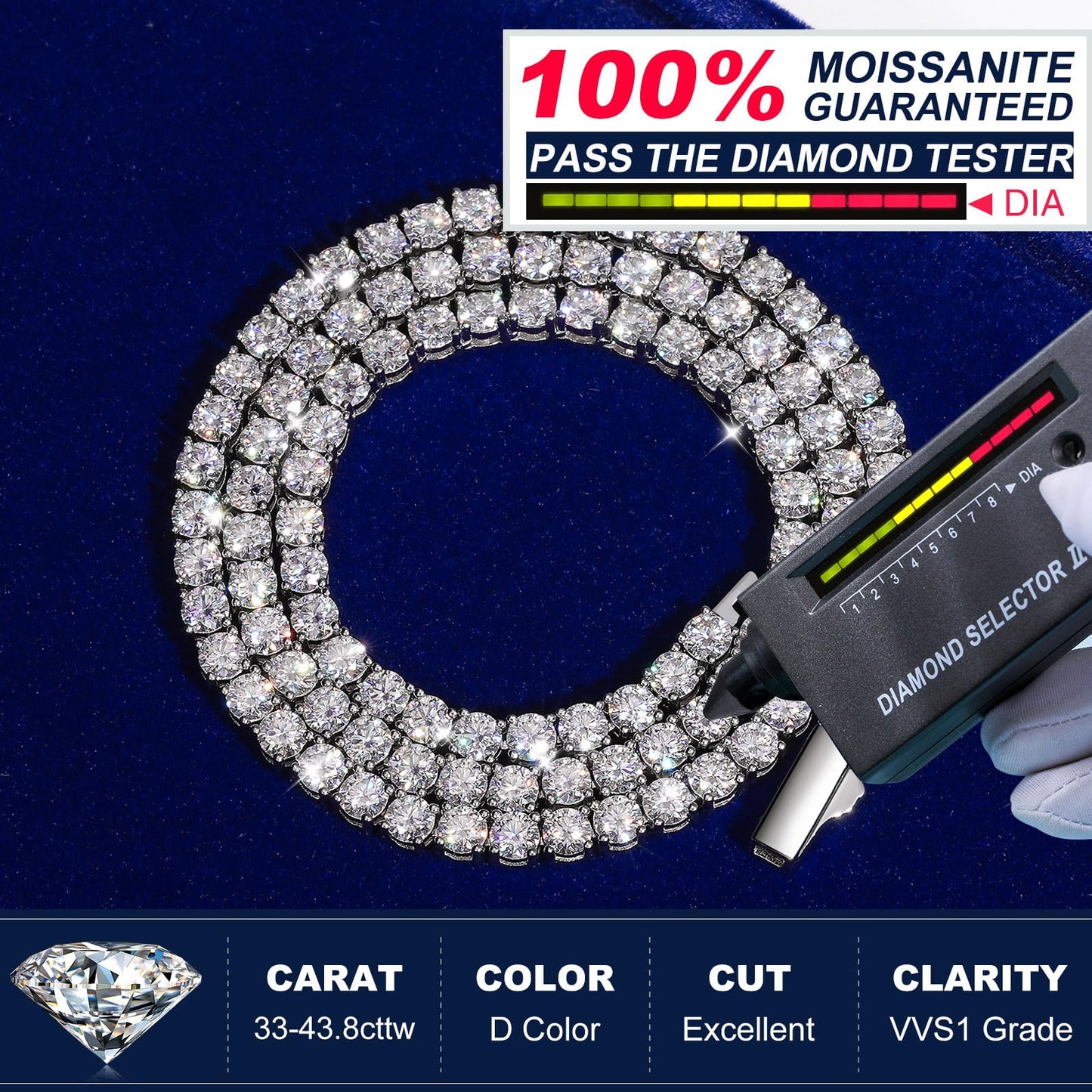 TUHE D Color VVS1 Moissanite Tennis Necklace (13.9CT - 18 Inch)