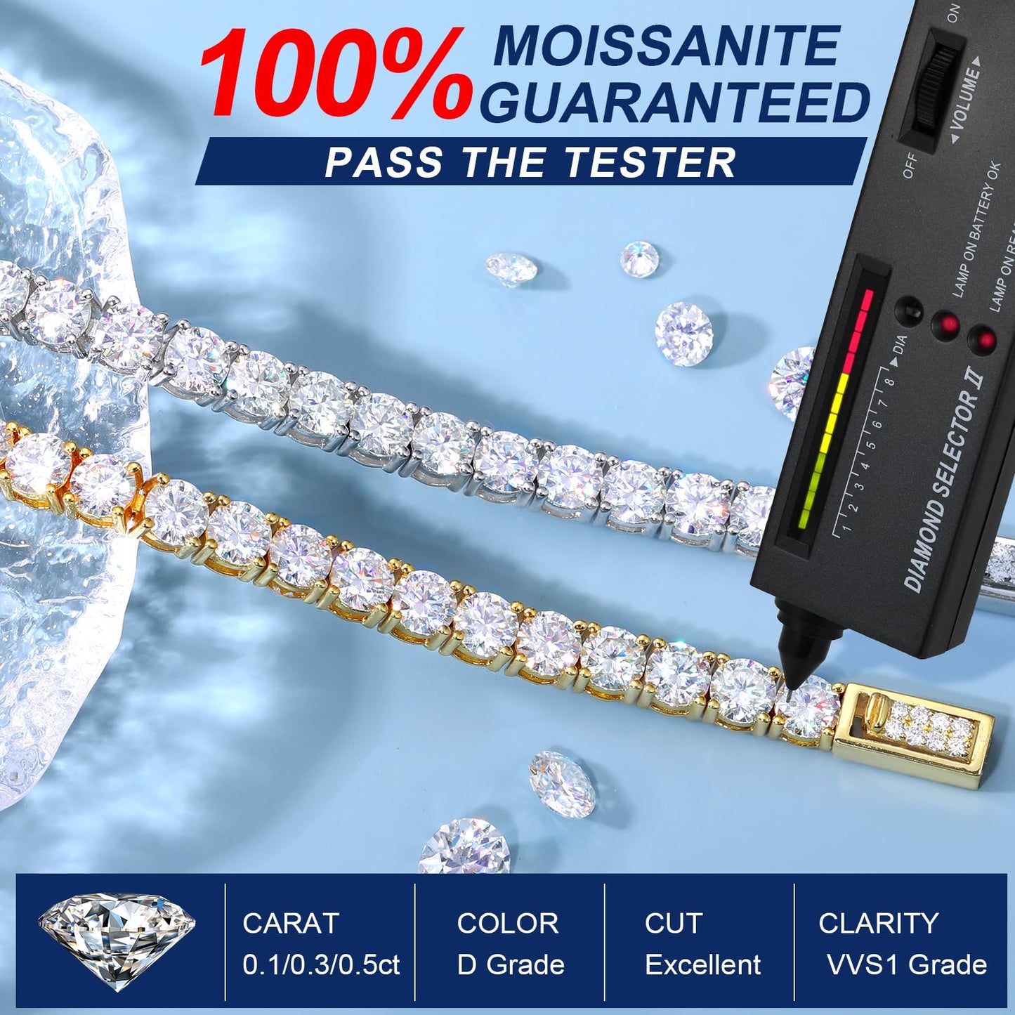 TUHE D Color VVS1 Moissanite Tennis Bracelet (5CT) - Luxury Gift for Her