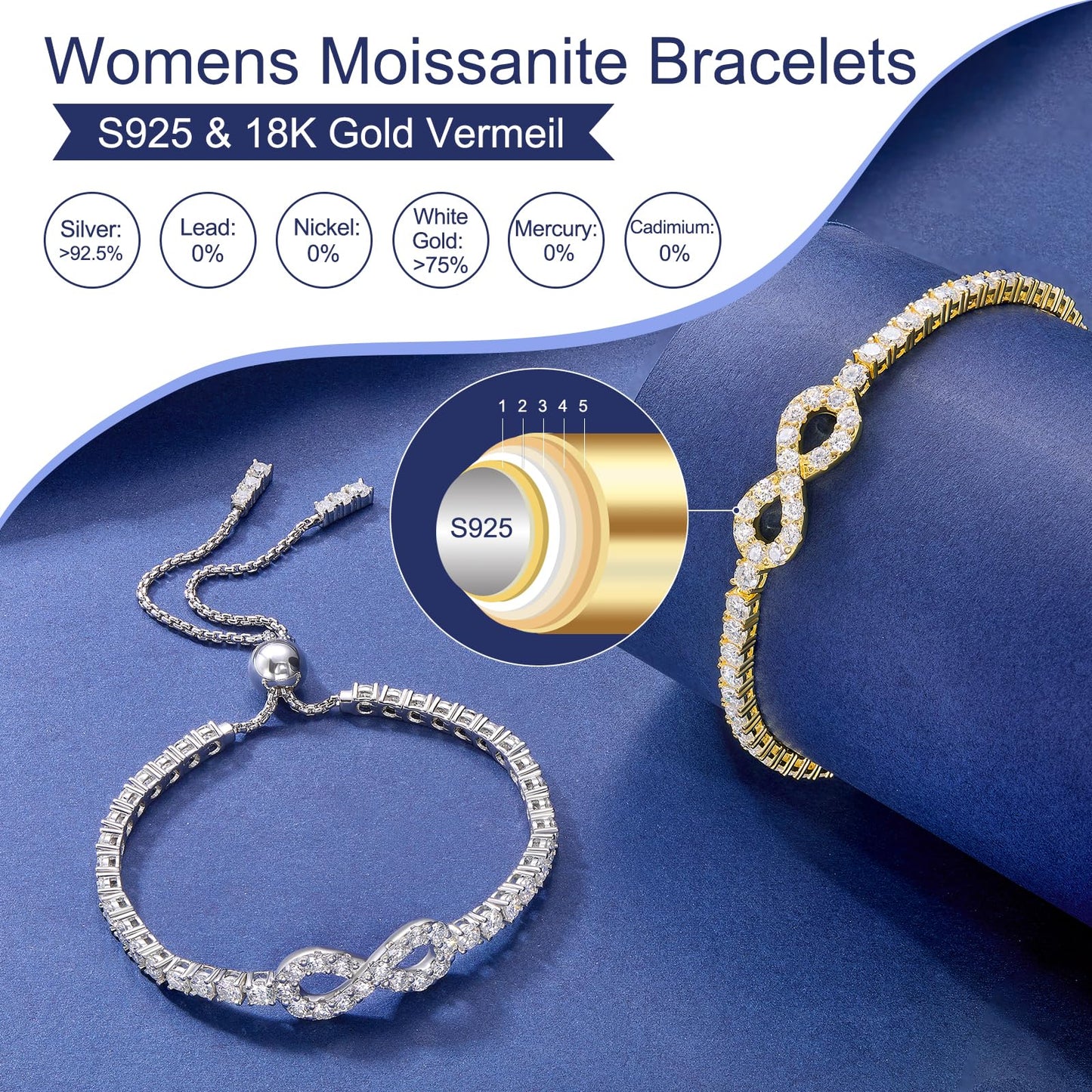 Moissanite Infinity Bracelet, Lab Created Diamond Bracelets for Women, S925 Sterling Silver, 3MM Width, 4-9.5inches, 18K Gold Vermeil Adjustable Tennis Bracelets- Birthday Gifts for Women Wife Her
